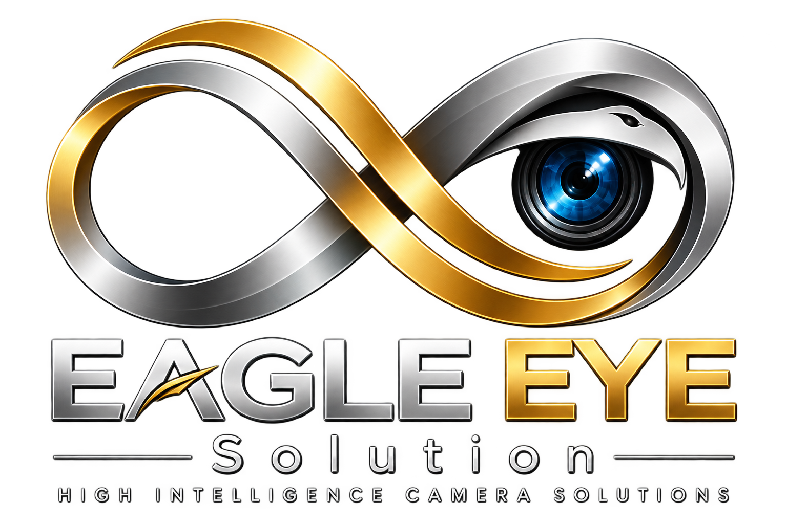 Surveillance Camera Lens